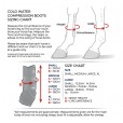 Cold Water Compression Boots Premier Equine