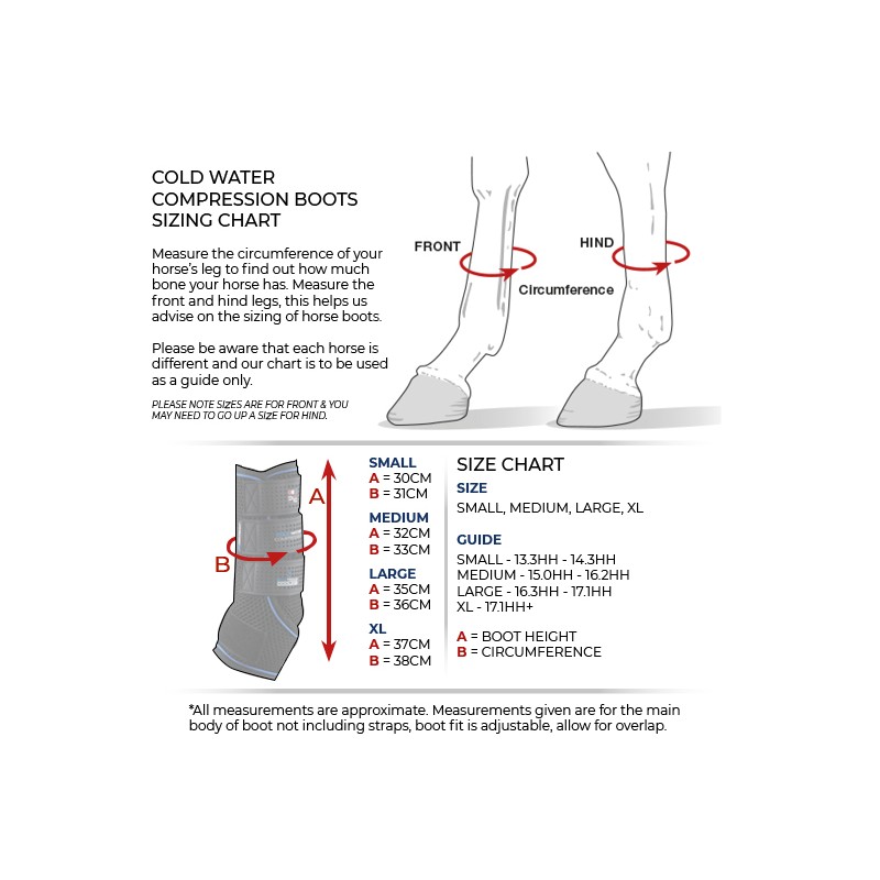 Cold Water Compression Boots Premier Equine