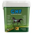 GNF pellets TRM