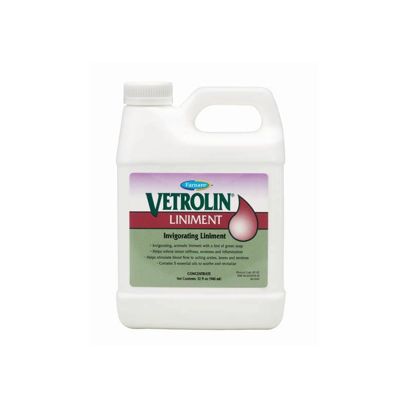 Vetrolin Liniment & Gel