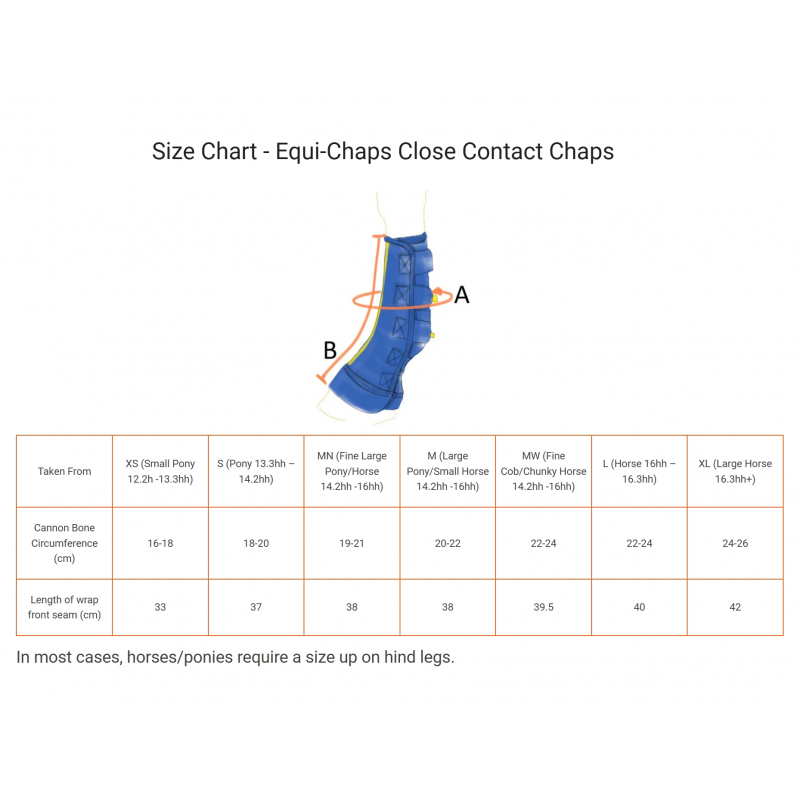 Equi-Chaps Close Contact belegg Equilibrium